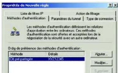 LINKSYS WirelessG WAG54G2 - Etape 3: Configuration des règles de tunnel individuelles - 14