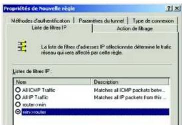 LINKSYS WirelessG WAG54G2 - Etape 3: Configuration des règles de tunnel individuelles - 1