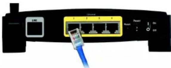 LINKSYS WirelessG WAG54G2 - NOTA: Paraxitar - 3