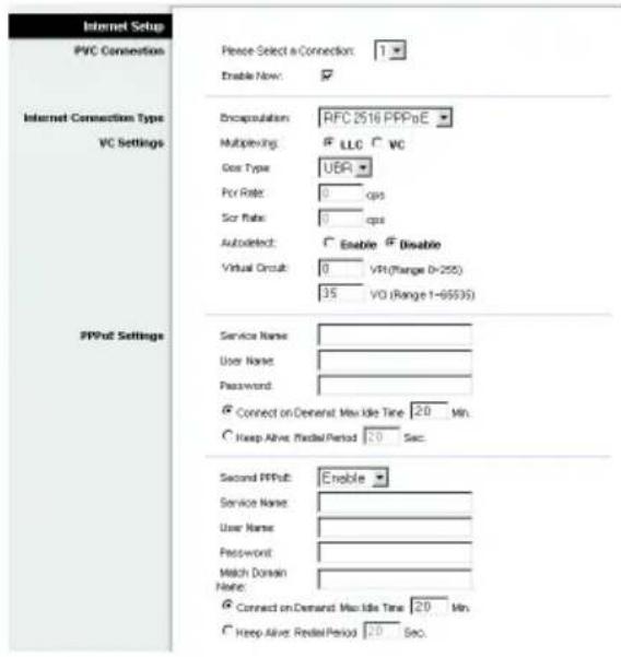 LINKSYS WirelessG WAG54G2 - RFC 2516 PPPoE o RFC 2364 PPPoA - 1