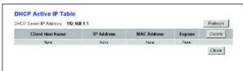 LINKSYS WirelessG WAG54G2 - Local Network (Réseau local) - 2