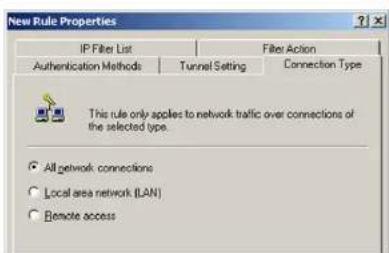 LINKSYS WirelessG WAG54G2 - Step 4: Assign New IPSec Policy - 1