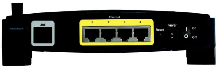 LINKSYS WirelessG WAG54G2 - The Back Panel - 1