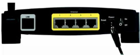 LINKSYS WirelessG WAG54G2 - Wired Connection to a Computer - 6