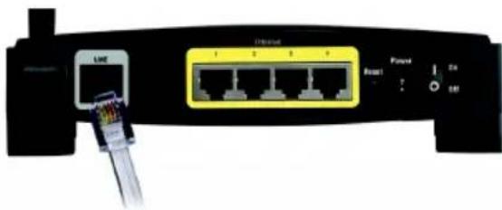LINKSYS WirelessG WAG54G2 - Connect the ADSL Gateway - 4
