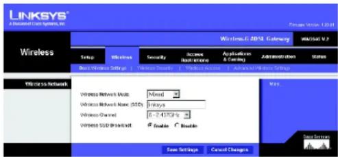 LINKSYS WirelessG WAG54G2 - Wireless-Netzwerk - 1