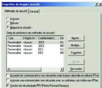 LINKSYS WirelessG WAG54G2 - Etape 3: Configuration des règles de tunnel individuelles - 3