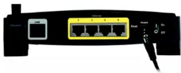 LINKSYS WirelessG WAG54G2 - Anschlieben des ADSL-Gateways - 9