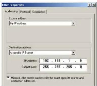LINKSYS WirelessG WAG54G2 - Filter List 2:Router->win - 2