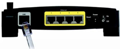 LINKSYS WirelessG WAG54G2 - Wired Connection to a Computer - 4