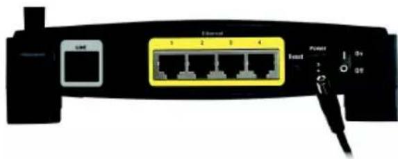 LINKSYS WirelessG WAG54G2 - Connect the ADSL Gateway - 9