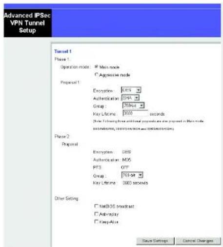 LINKSYS WirelessG WAG54G2 - Phase 1 - 1