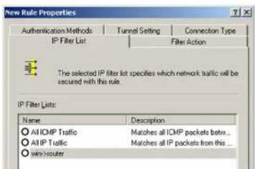 LINKSYS WirelessG WAG54G2 - Filter List 2:Router->win - 3