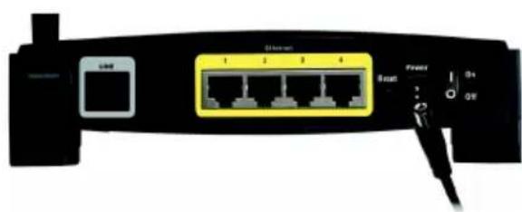 LINKSYS WirelessG WAG54G2 - 4