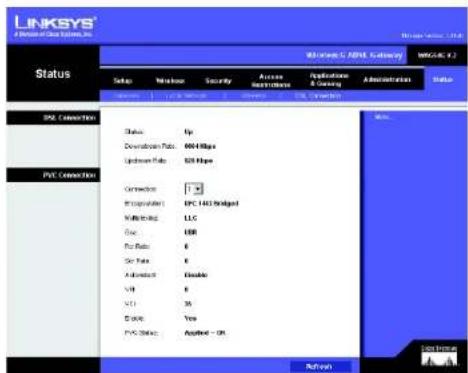 LINKSYS WirelessG WAG54G2 - DSL Connection - 1