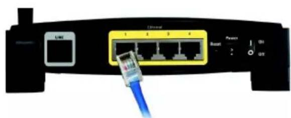 LINKSYS WirelessG WAG54G2 - Ansluta ADSL-gatewayn - 3