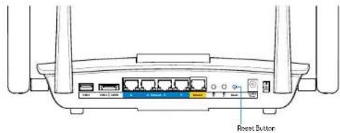 LINKSYS EA8500 - Baunr pyTeP He e hactpoen ycneuho - 1