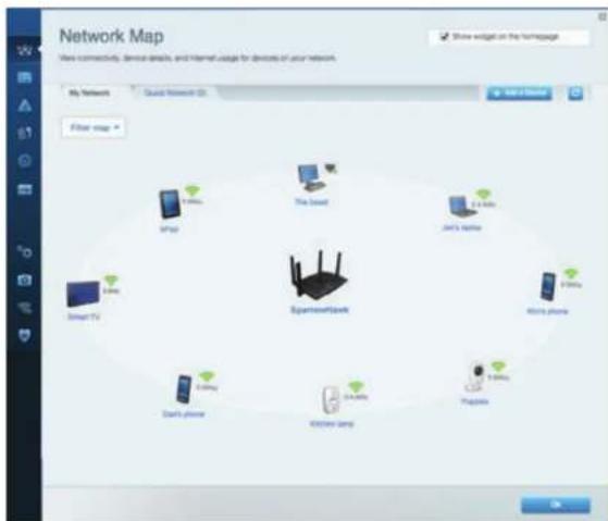 LINKSYS EA8500 - ZHMEIQSH - 1