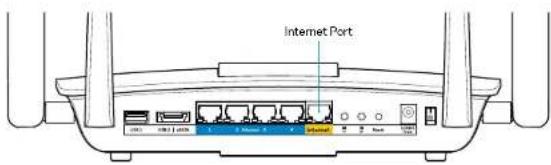 LINKSYS EA8500 - Teade „Your Internet cable is not plugged" (internetikaabel ei ole ühendatud) - 1