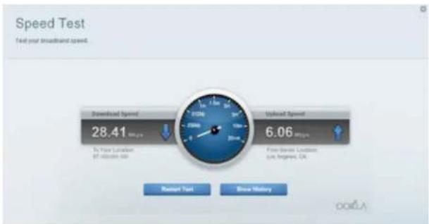 LINKSYS EA8500 - Lalalall jol all jgal - 2