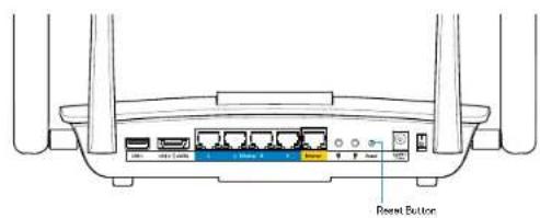 LINKSYS EA8500 - Cii:ii 1000 - 1
