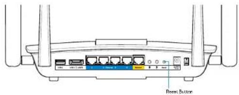 LINKSYS EA8500 - Your router was not successfully set up - 1