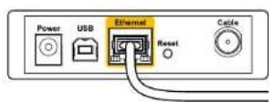 LINKSYS EA8500 - Juaio yie ci jyjll Jls allw - 2