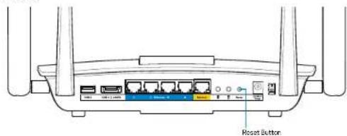 LINKSYS EA8500 - Teie ruuteri seadistamine ebaonnestus - 1