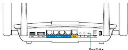 LINKSYS EA8500 - El router no se configuró correctamente. - 1