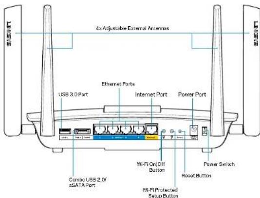 LINKSYS EA8500 - Vistatrasera - 1