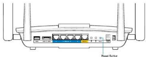 LINKSYS EA8500 - Routeren er/DD konfigureret rigtigt. - 1