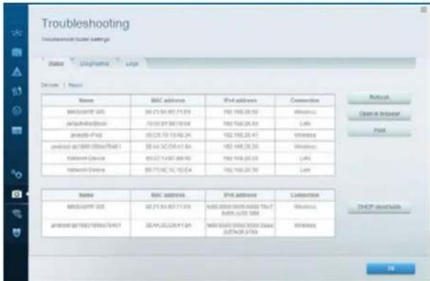 LINKSYS EA8500 - POZNÁMKA - 8