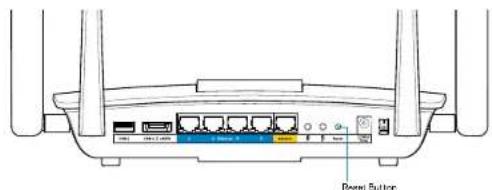 LINKSYS EA8500 - Ihr Router wurde nicht erfolgreich eingerichtet - 1