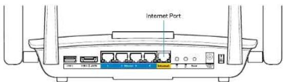 LINKSYS EA8500 - CbO6ueHue Your Internet cable is not plugged in (Bauuym uHmephem Ka6en He e BkIouyen) - 1