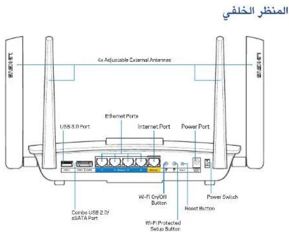 LINKSYS EA8500 - iiie 1c aole s - 1