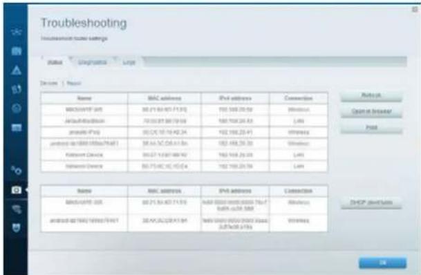 LINKSYS EA8500 - BEMAERK - 8
