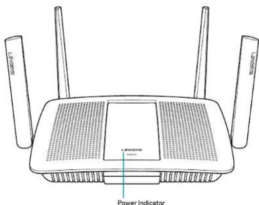 LINKSYS EA8500 - Vista frontal - 1