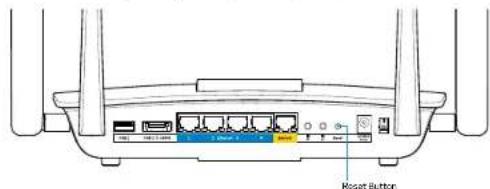 LINKSYS EA8500 - H éykaṭáσtaon tou router oac δev oλokληρωθηκε με επιχia - 1