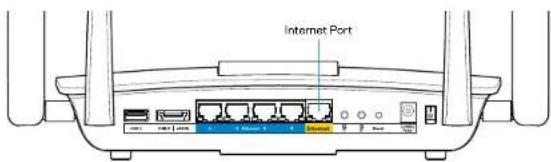 LINKSYS EA8500 - Your Internet cable is not plugged in message - 1