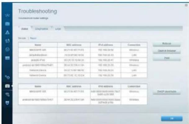 LINKSYS EA8500 - NOTA - 8