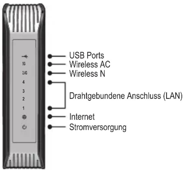 TRENDNET TEW818DRU - Installation - 2