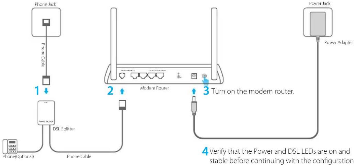 graph TD A["Phone Jack"] -->|1| B["DSL Splitter"] B --> C["Phone Cable"] C --> D["Modem Router"] D -->|2| E["Power Adapter"] D -->|3| F["Turn on the modem router."] F --> G["Power Jack"] style A fill:#f9f,stroke:#333 style B fill:#ccf,stroke:#333 style C fill:#cfc,stroke:#333 style D fill:#fcc,strok…