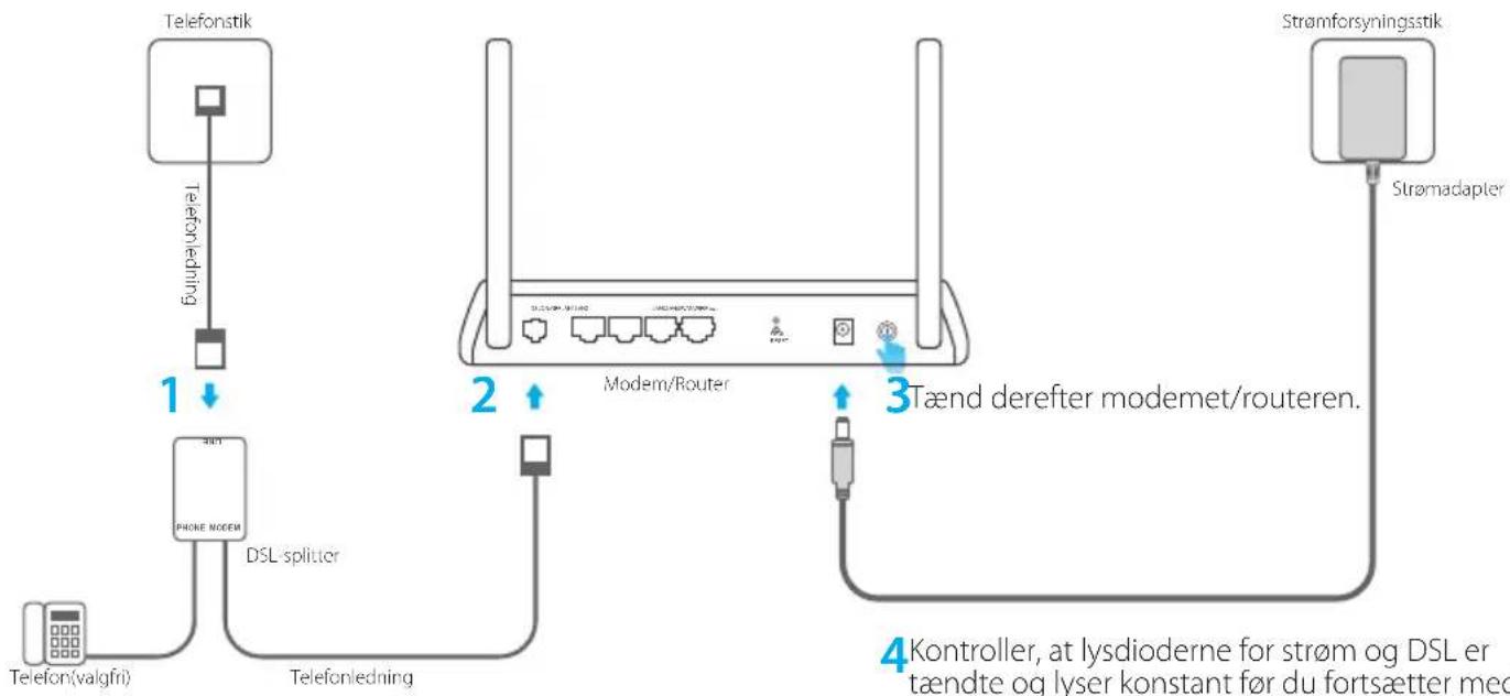 TP-LINK TLWR802N - Tilslutning af hardware - 1
