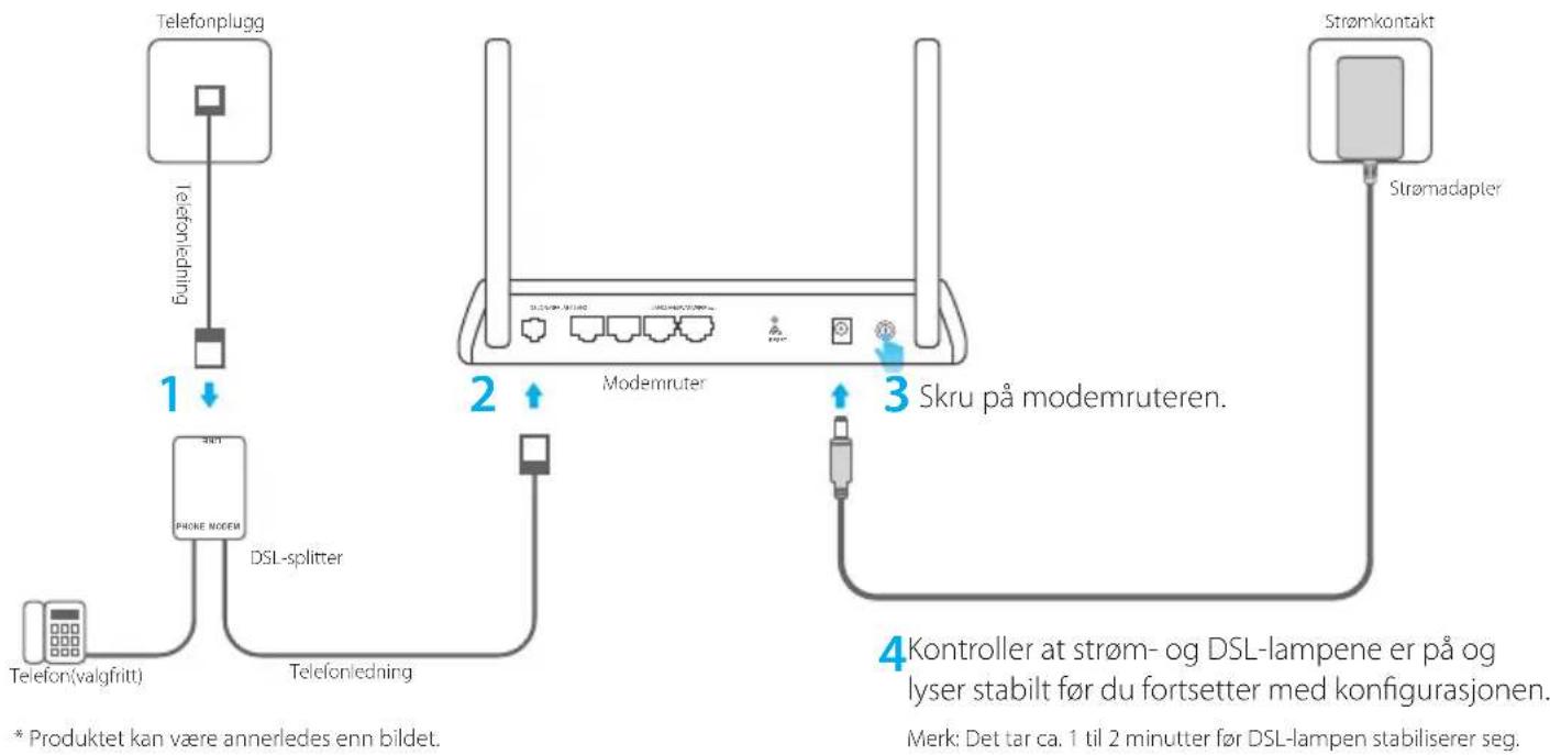 TP-LINK TLWR802N - Koble til maskinvaren - 1