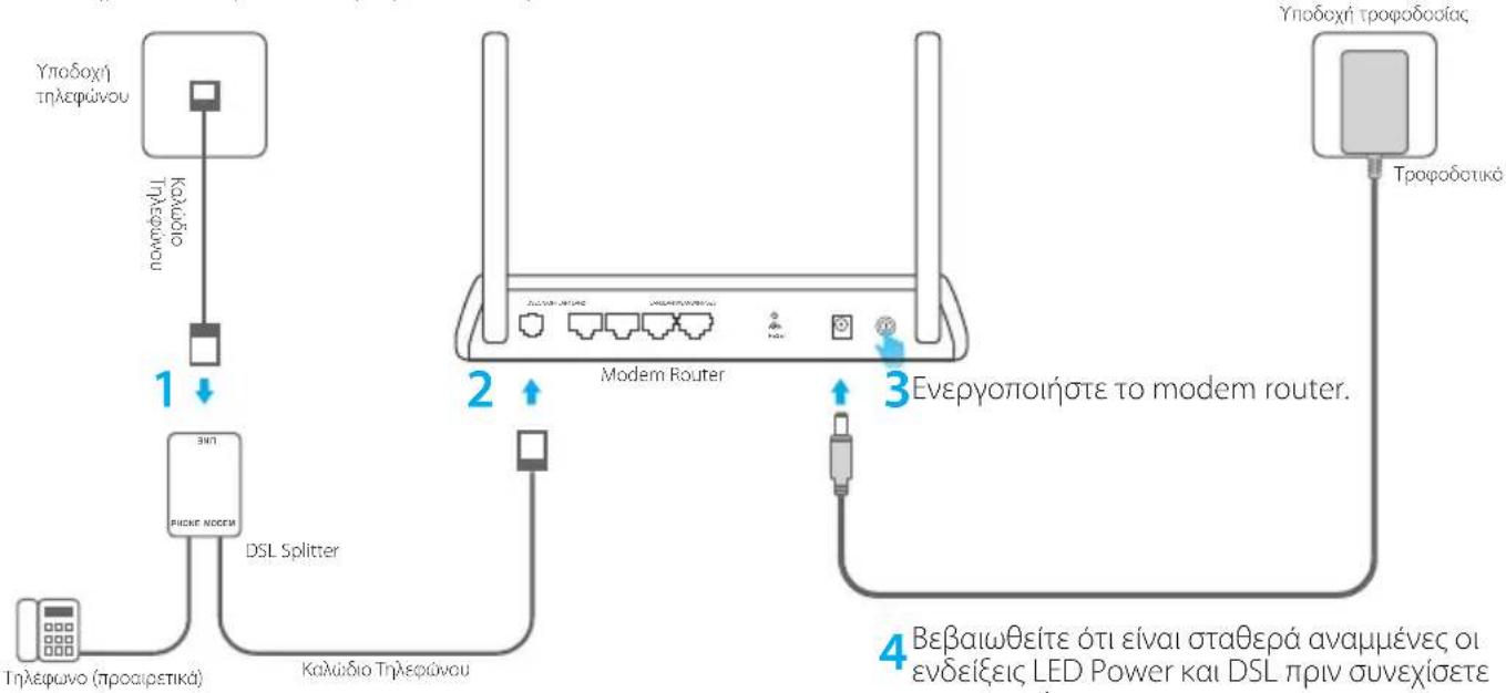 TP-LINK TLWR802N - Σύνδεση της Συσκευής - 1