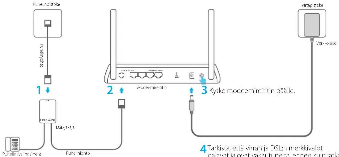 TP-LINK TLWR802N - Laitteiston kytkeminen - 1