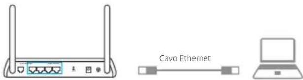 TP-LINK TLWR802N - Cablato - 1