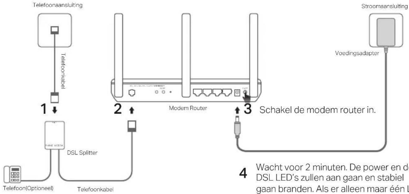 TP-LINK TDW8151N - 1