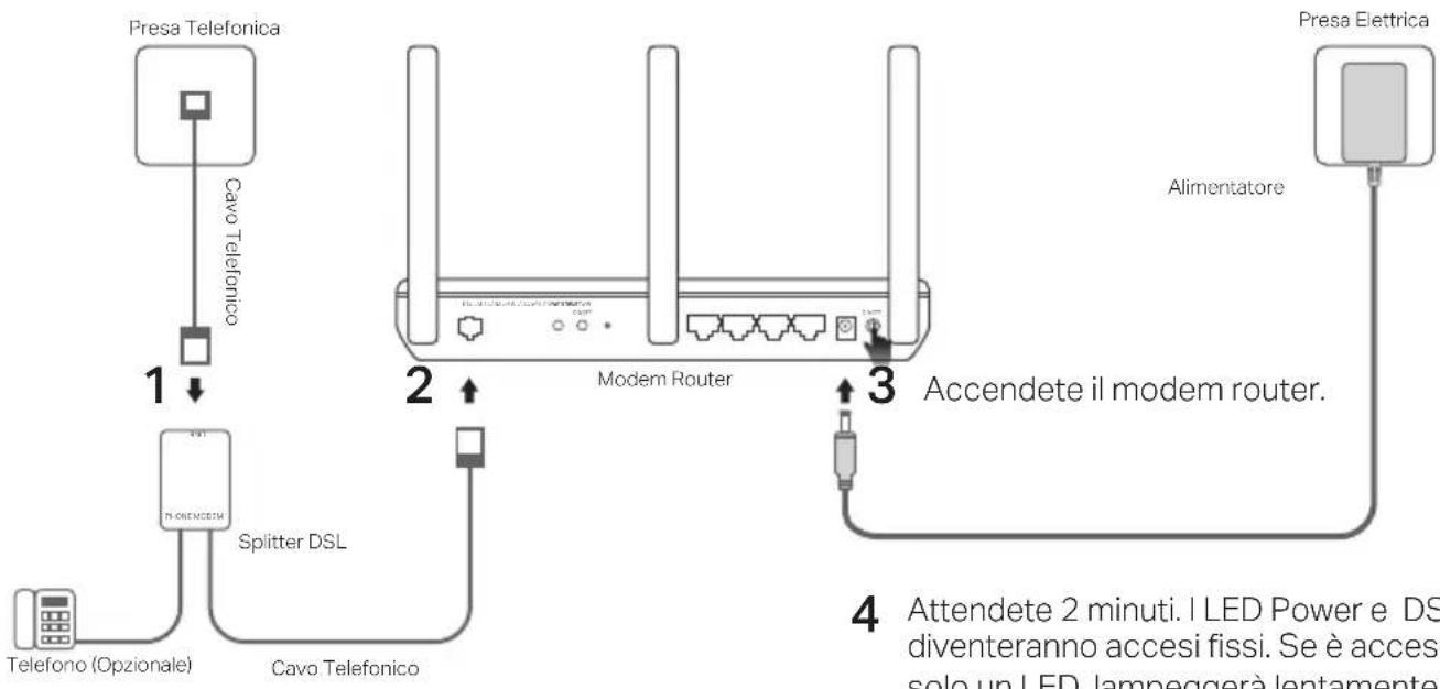 TP-LINK TDW8151N - Connessione Hardware - 1