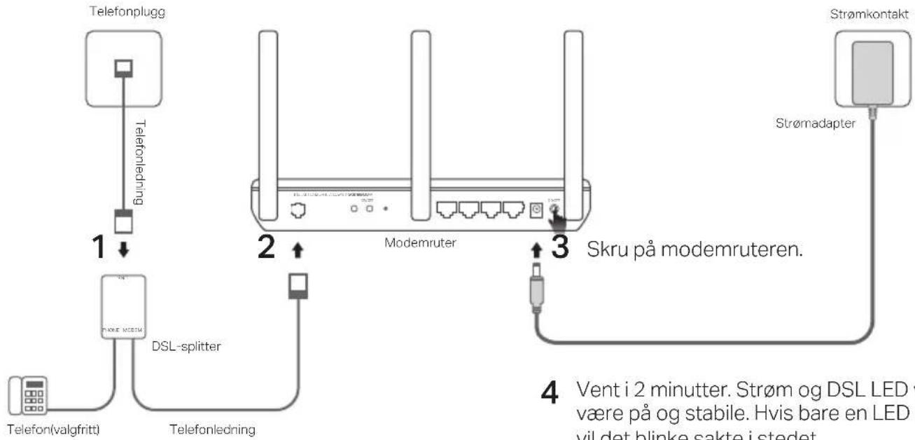 TP-LINK TDW8151N - Koble til maskinvaren - 1